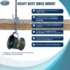 Heavy duty dock mount information sheet with product features for secure dock installation.
