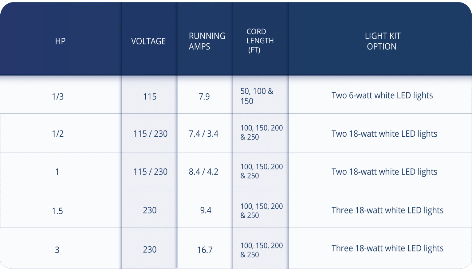 Picking the Perfect Fountain Pond Perfections
